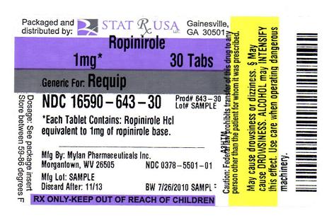 Ropinirole Anhydrous Lactose